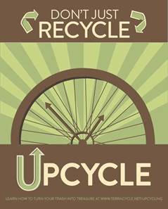 logo upcycling - L'upcycling qu'est ce que c'est